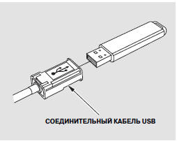 3.       USB   USB.