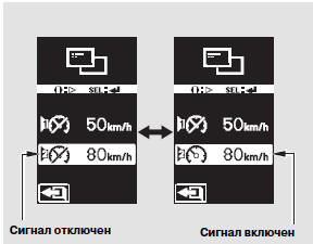    (1  2),     SEL/RESET (/).