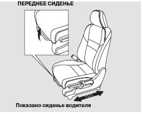Чтобы сместить сиденье вперед или назад, потяните вверх скобу, которая находится